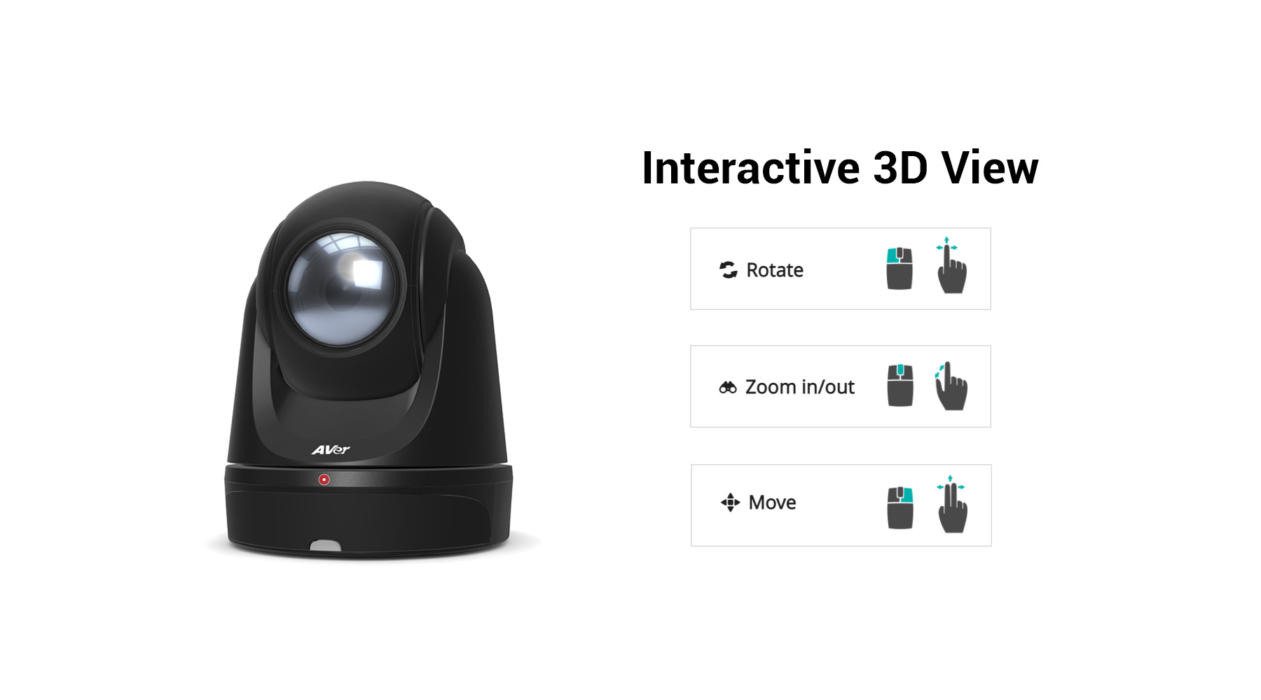 3D view